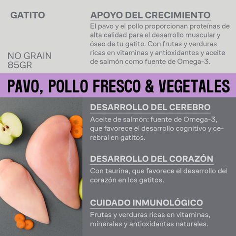 Trocitos en Salsa Para Gatito de Pavo, Pollo Fresco y Vegetales Para Apoyar el Crecimiento